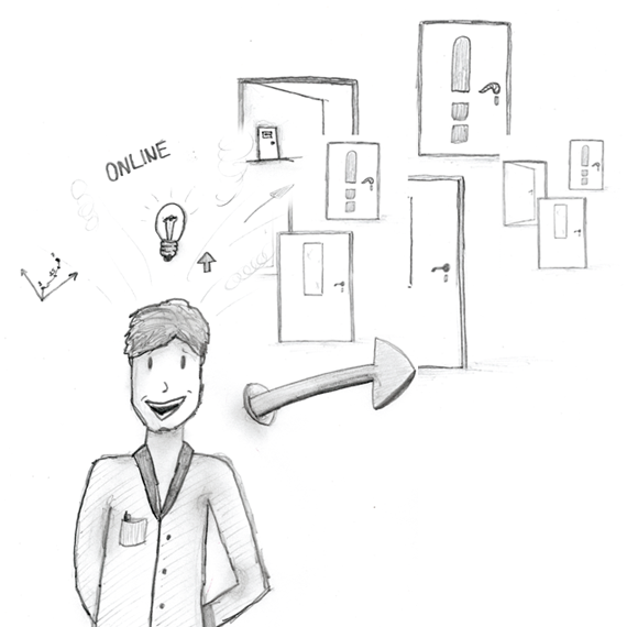 Der Kreativprozess